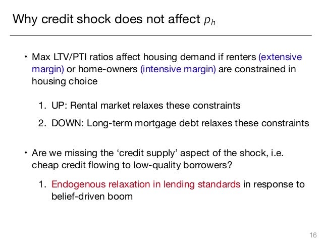 House demand model House demand model